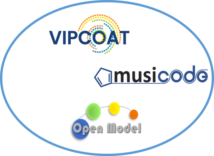Logo Vipcoat/Musicode/OpenModel