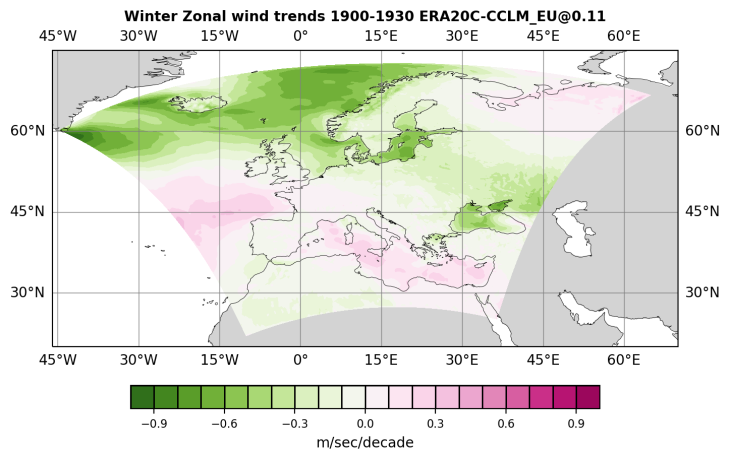 Long-term wind trends