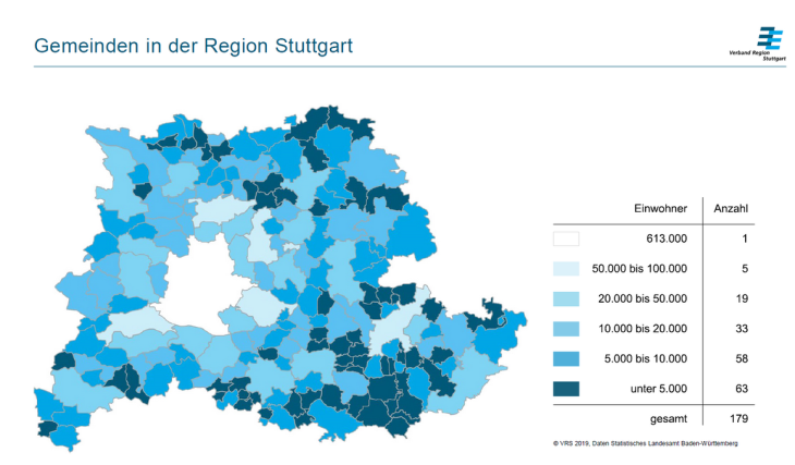 RegIKlim - ISAP – Abbildung 1