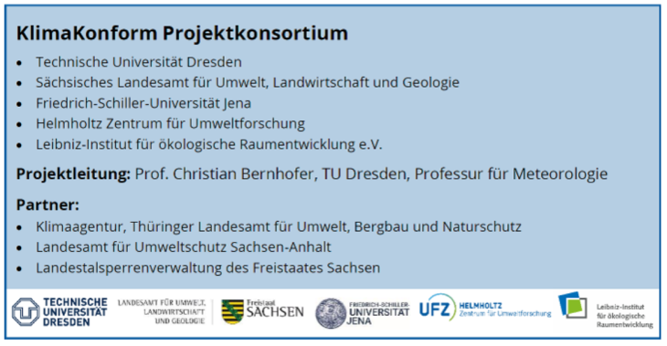 RegIKlim - KlimaKonform – Abbildung 1