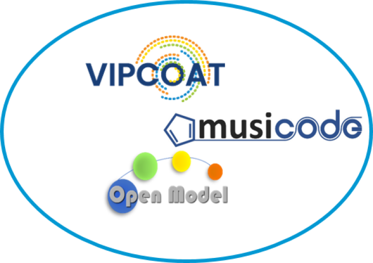 logo vipcoat+Musicode+openmodle