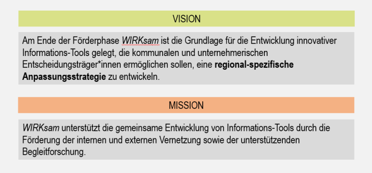 WIRKsam Vision Mission