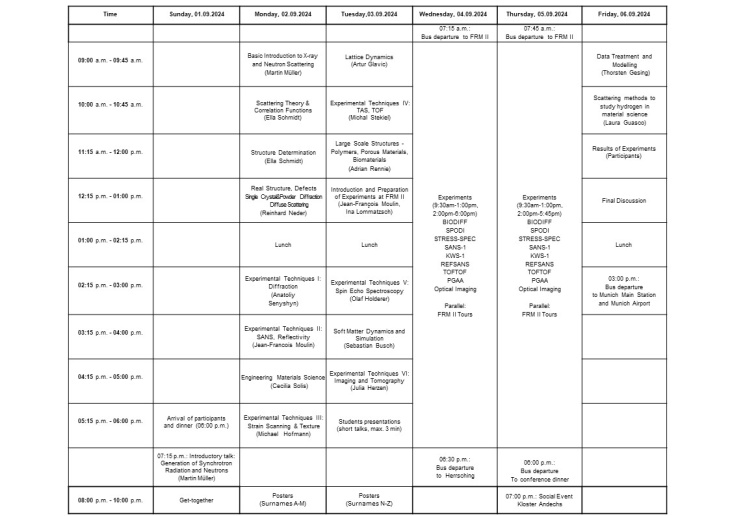 Programme MATRAC 2 - 2024