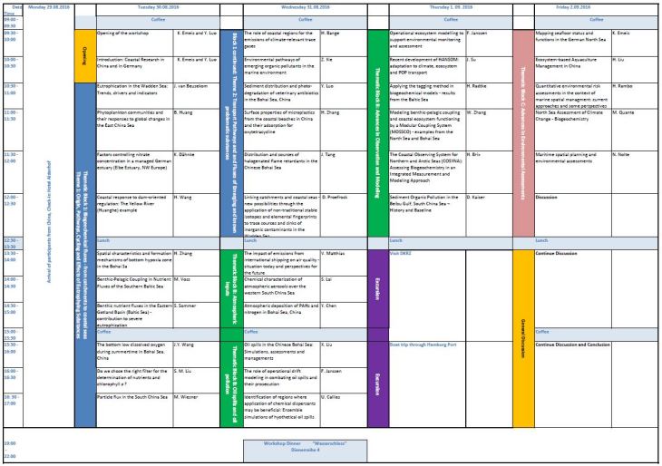 Sino Workshop Timetable Screen V2