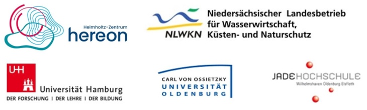 Wakos Banner Partner Logos 2022